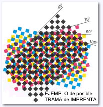 Trama de imprenta