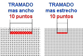 Tramado de tejido